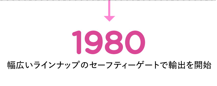 Timeline Image 1