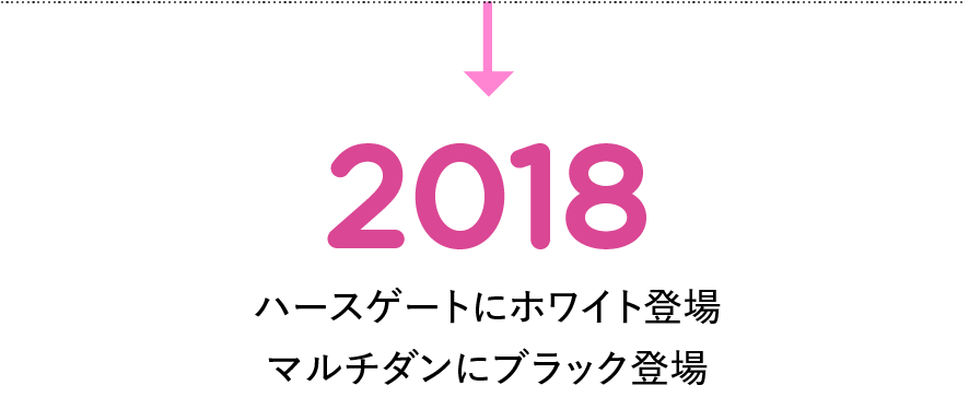 Timeline Image 1