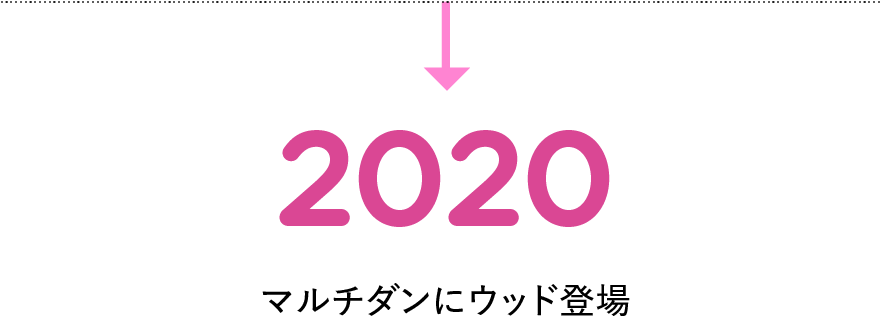 Timeline Image 1