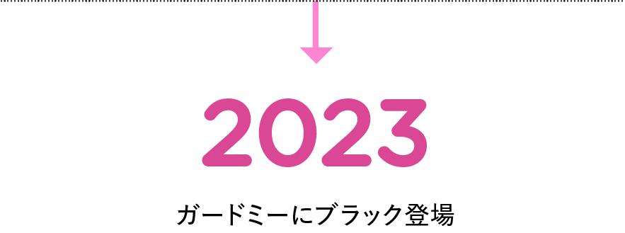 Timeline Image 1